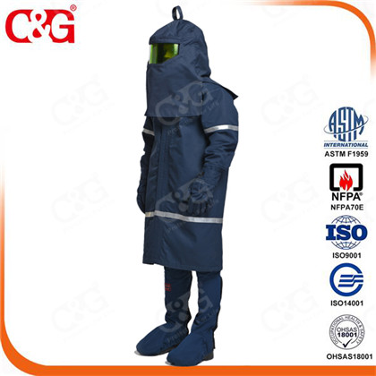 fire resistant coveralls mexico
